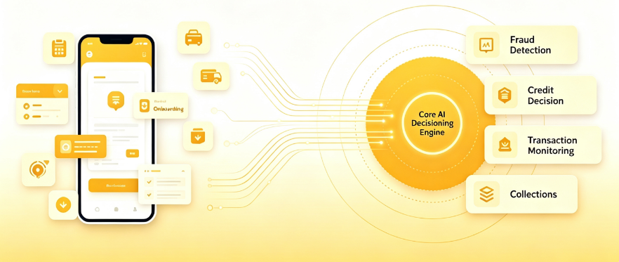 1791445709703 Beyond Digital Banking - figure2 - 1008